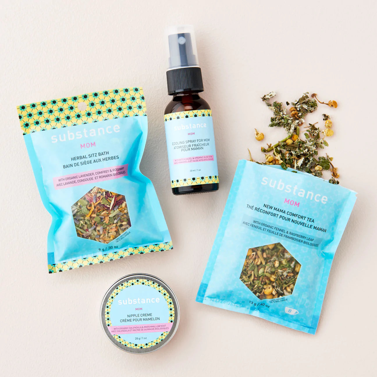 Post Delivery Kit